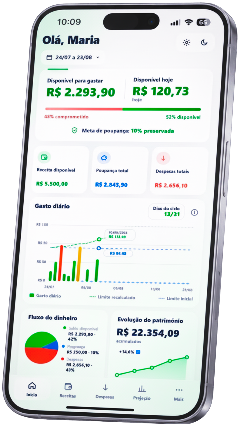 Celular exibindo a tela inicial do SuperÁvit com orçamento disponível, gasto diário e meta de poupança preservada